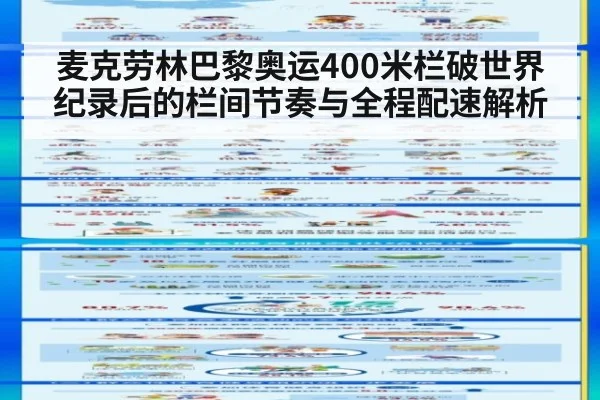 麦克劳林巴黎奥运400米栏破世界纪录后的栏间节奏与全程配速解析